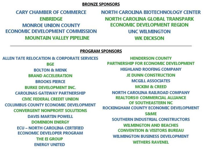 Annual Conference NCEDA